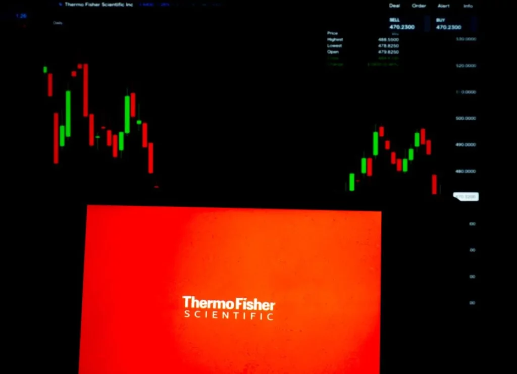 7 خطوات للاستثمار في سهم شركة Thermo Fisher Scientific Inc