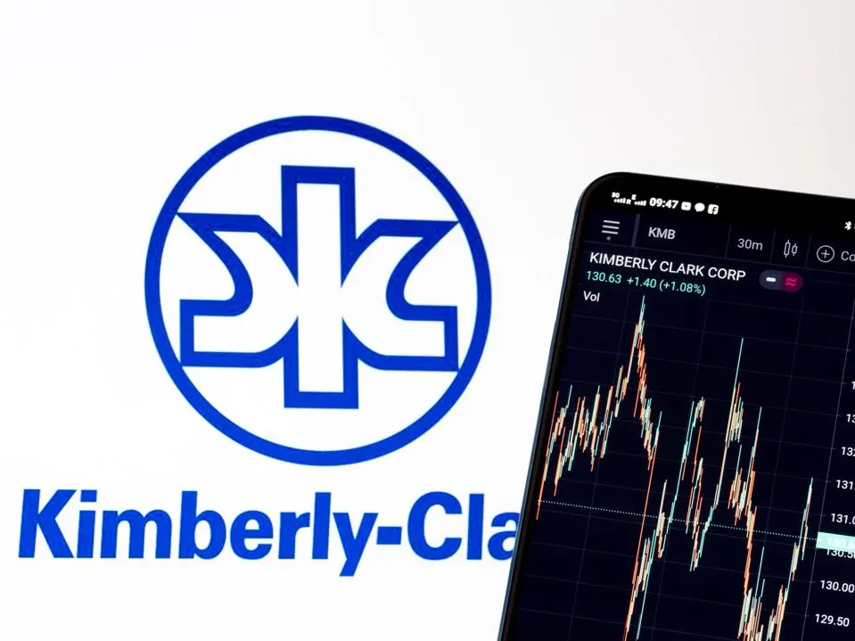 سهم Kimberly Clark Corp