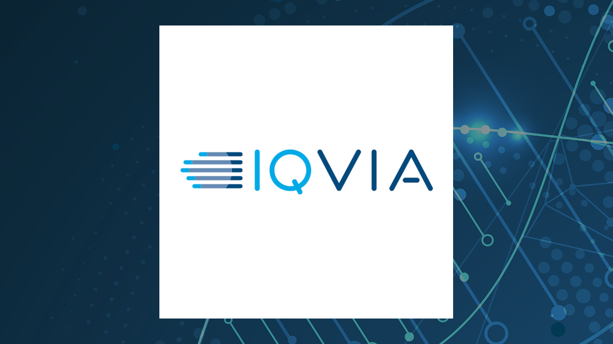 سهم Iqvia Holdings