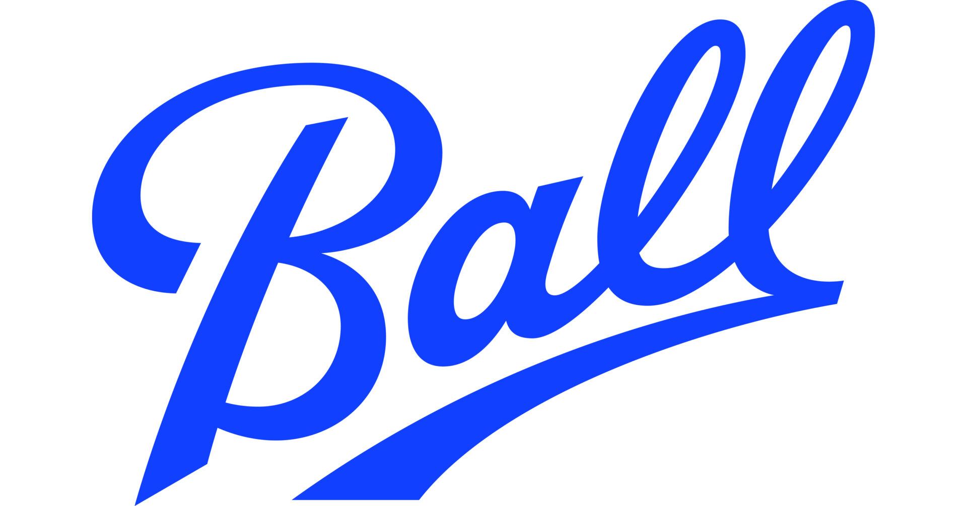 سهم شركة Ball