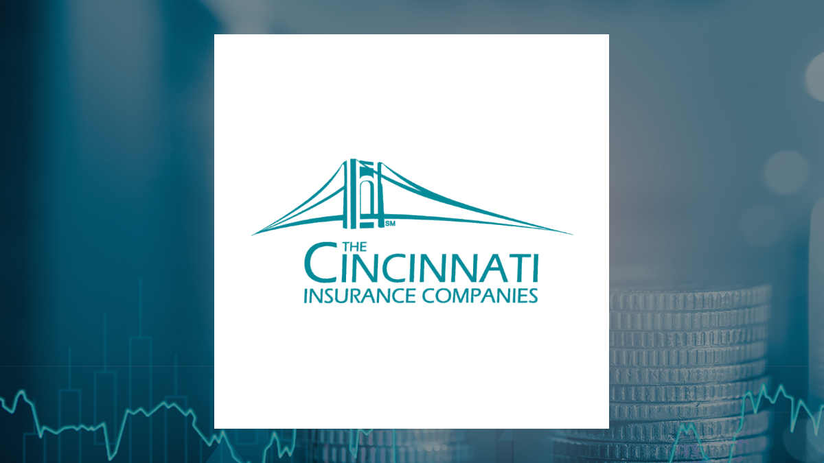 سهم Cincinnati Financial Corp