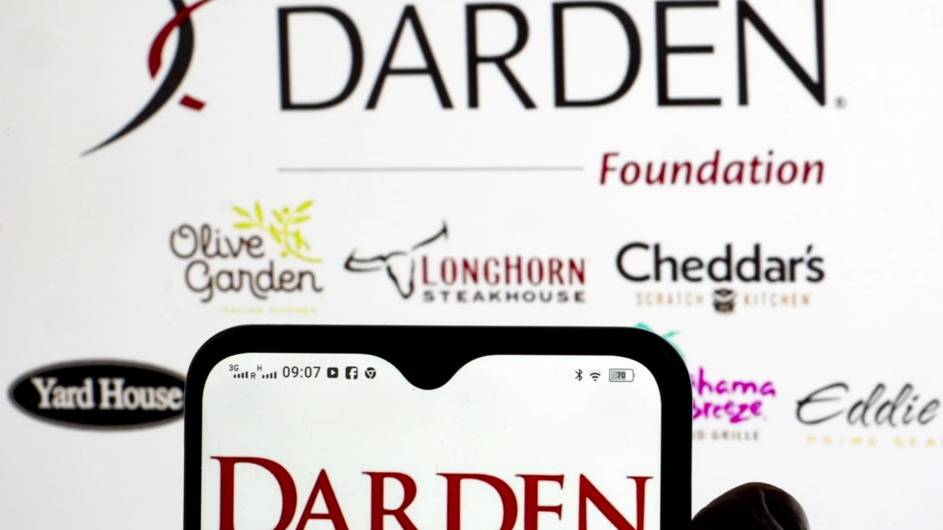سهم Darden Restaurants