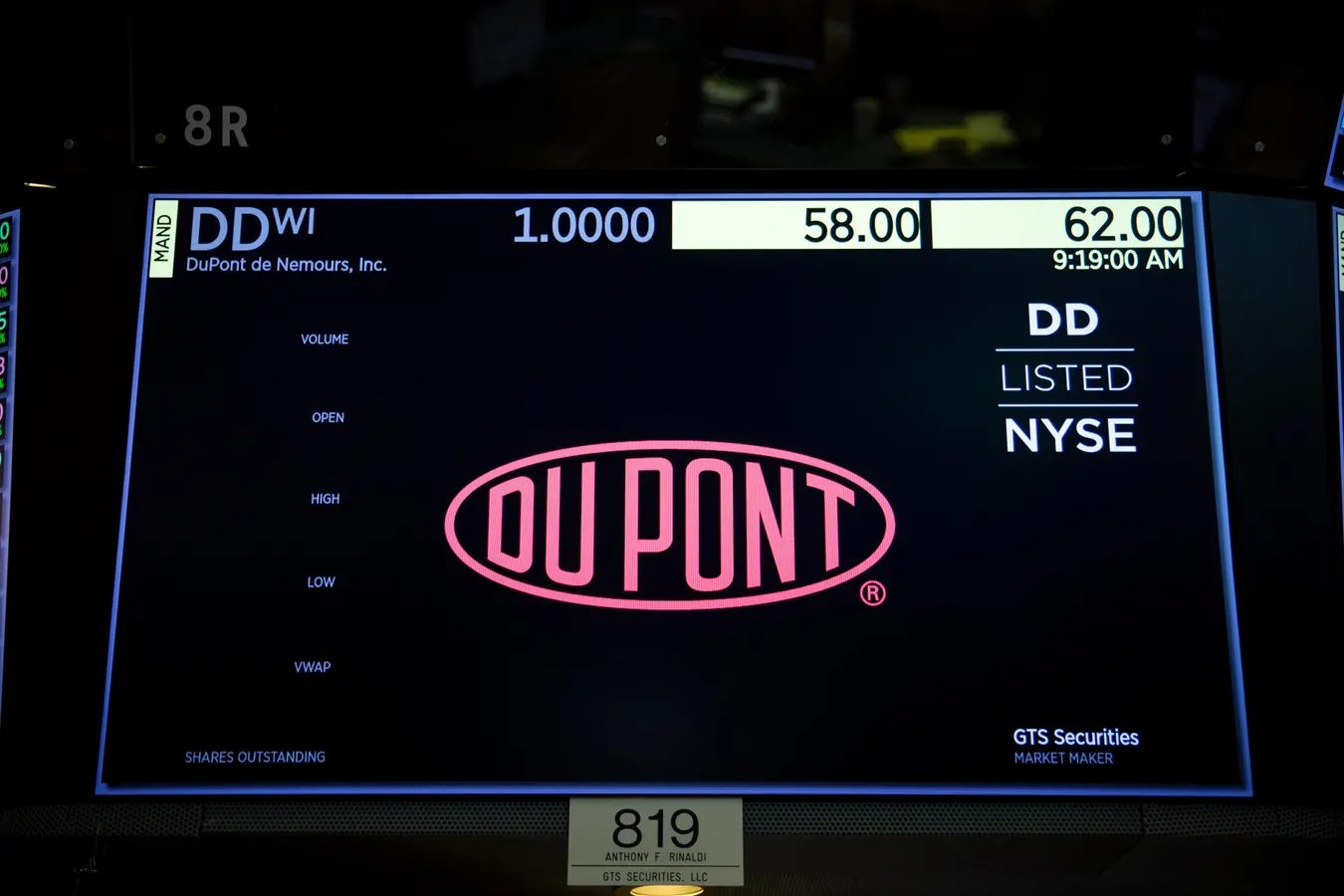 سهم DuPont de Nemours